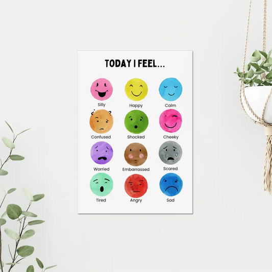 Today I Feel - feelings and emotions wall art poster lifestyle