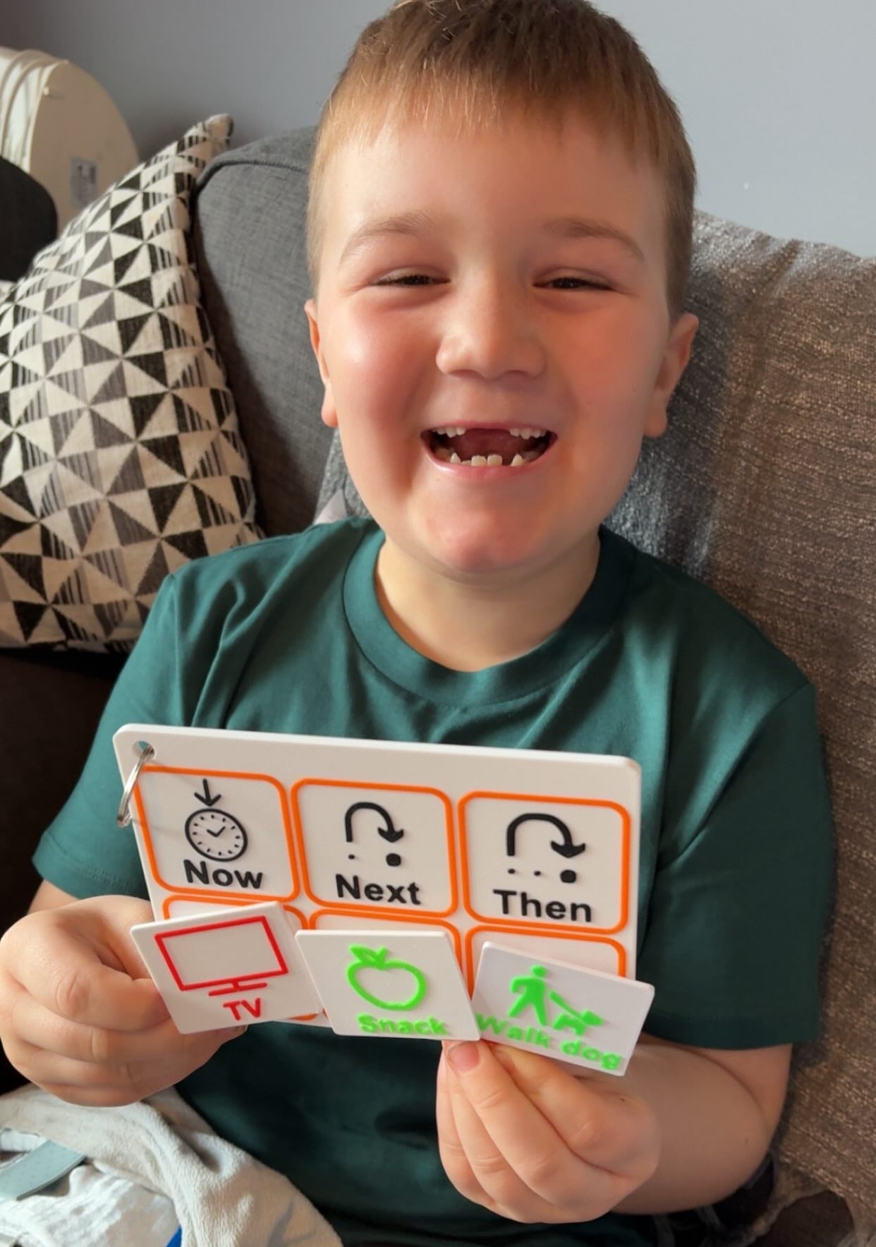 Now, Next & Then Board