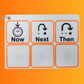 Now, Next & Then Board