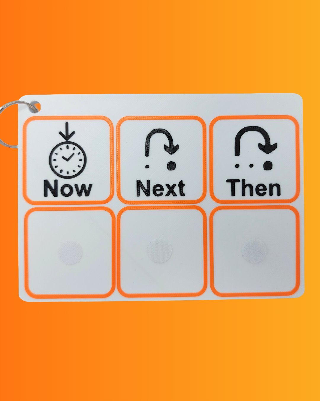 Now, Next & Then Board