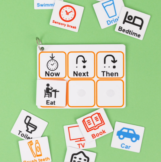 Now, Next & Then Board