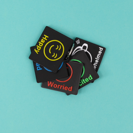 Visual Emotion Communication Tag Set (5 Tags)
